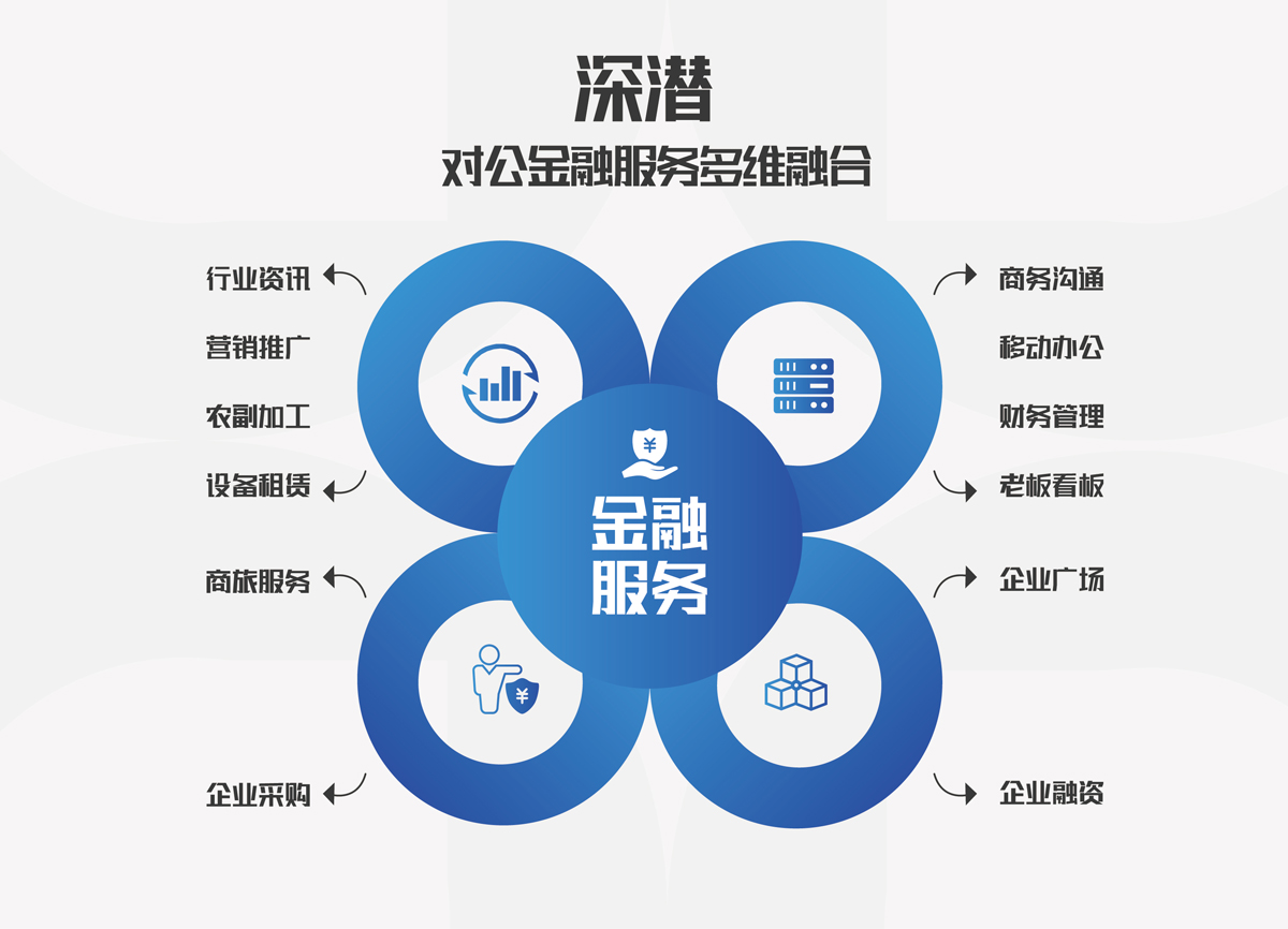 后疫情數(shù)字化轉(zhuǎn)型,稠州銀行率先邁上對(duì)公服務(wù)進(jìn)化之路 后疫情數(shù)字化轉(zhuǎn)型,稠州銀行率先邁上對(duì)公服務(wù)進(jìn)化之路