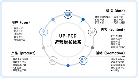 場景金融新玩法，兆日科技“對公年度賬單”刷新銀行對公新體驗！