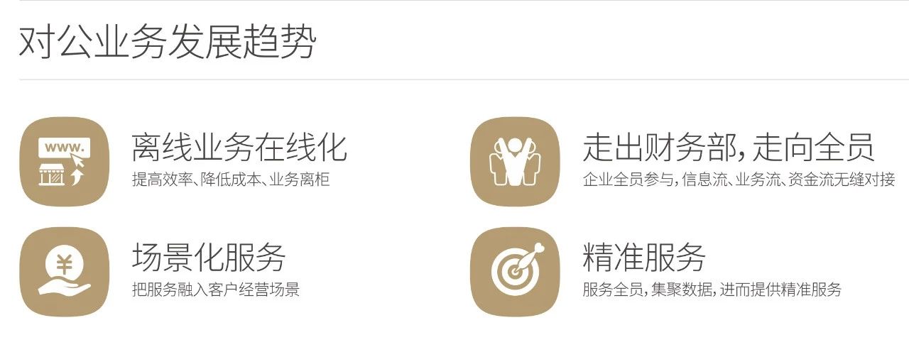 首 頁新聞資訊銀企通正文 兆日銀企通獲“金松獎(jiǎng)”最佳金融科技創(chuàng)新獎(jiǎng) 首 頁新聞資訊銀企通正文 兆日銀企通獲“金松獎(jiǎng)”最佳金融科技創(chuàng)新獎(jiǎng)