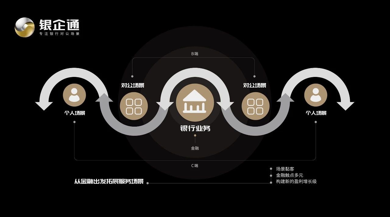 兆日銀企通斬獲2018中國(guó)國(guó)際金融展“金鼎獎(jiǎng)” 兆日銀企通斬獲2018中國(guó)國(guó)際金融展“金鼎獎(jiǎng)”